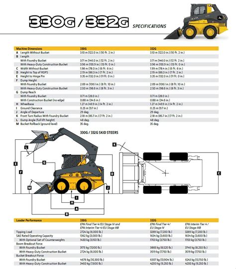 john deere 330g spec sheet